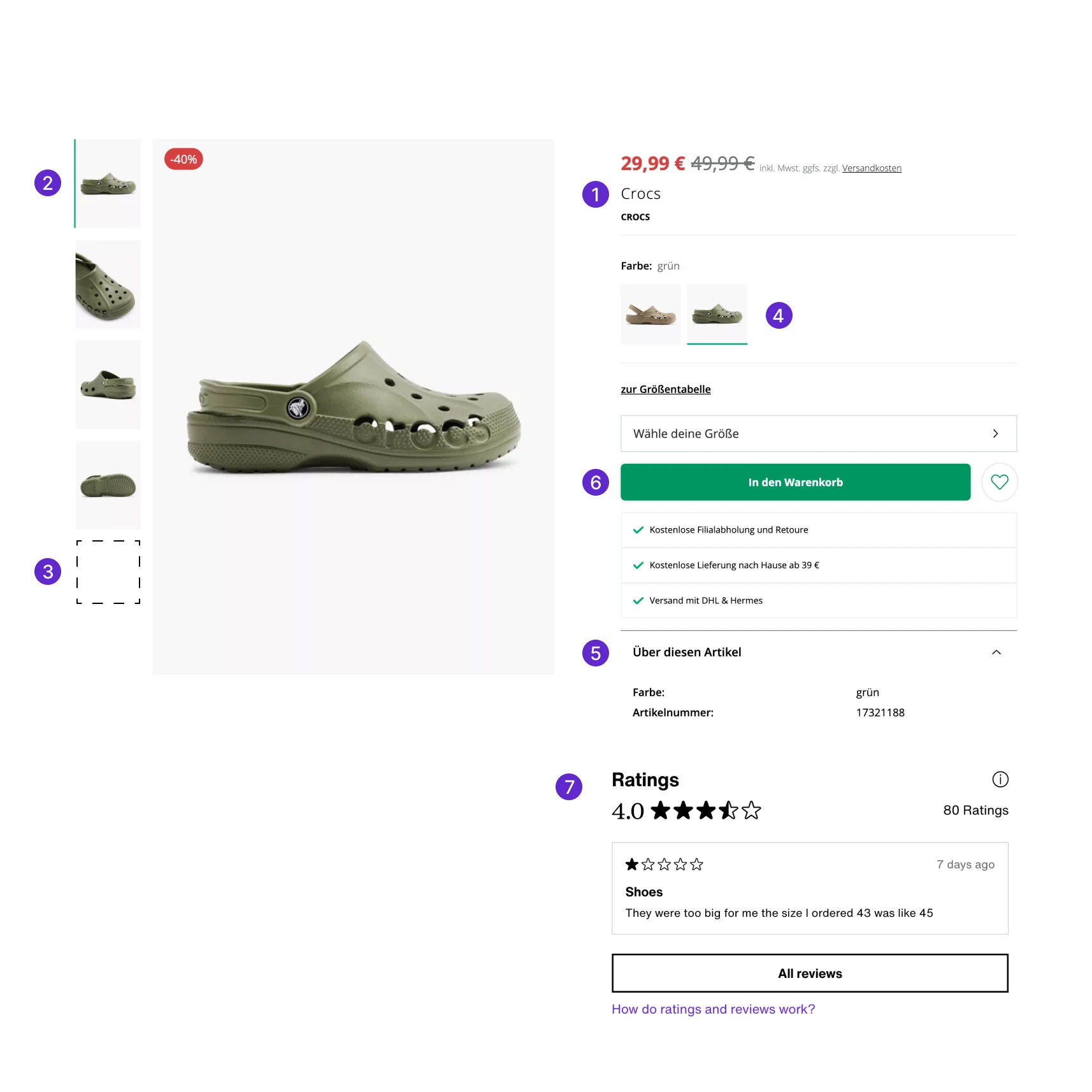 aufbau einer produktdetailseite